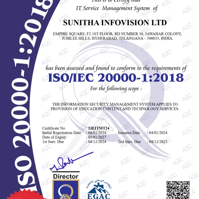 ISO 20000 1 2018